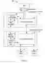 Fig. 03 - Cache maintenance in a distributed environment with functional mismatches between the cache and cache maintenance