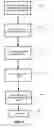 Fig. 06 - Method and system for a buyer real estate information service