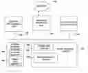 Fig. 01 - Advanced desktop reporting