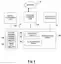 Fig. 02 - Advanced desktop reporting