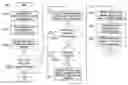 Fig. 01 - Method and system for implementing database migration using a staged approach