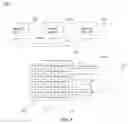 Fig. 09 - Apparatus and method for on-demand in-memory database management platform
