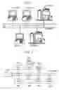 Fig. 02 - Information processing apparatus and information processing method