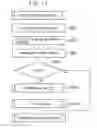 Fig. 14 - Information processing apparatus and information processing method