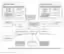 Fig. 01 - System and method for efficient replication of and access to application specific environments and data