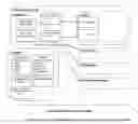 Fig. 03 - System and method for efficient replication of and access to application specific environments and data