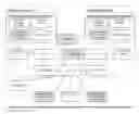 Fig. 04 - System and method for efficient replication of and access to application specific environments and data