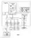 Fig. 02 - System and method for recovery from failure of a storage server in a distributed column chunk data store