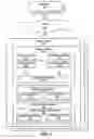 Fig. 03 - System and method for recovery from failure of a storage server in a distributed column chunk data store