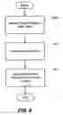 Fig. 05 - System and method for recovery from failure of a storage server in a distributed column chunk data store