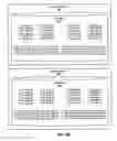 Fig. 07 - System and method for recovery from failure of a storage server in a distributed column chunk data store