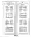 Fig. 10 - System and method for recovery from failure of a storage server in a distributed column chunk data store