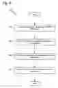 Fig. 07 - Filtering of transactional memory operations using associative tables