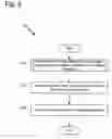 Fig. 09 - Filtering of transactional memory operations using associative tables