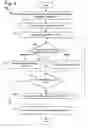 Fig. 10 - Filtering of transactional memory operations using associative tables