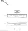 Fig. 12 - Filtering of transactional memory operations using associative tables