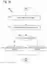 Fig. 17 - Filtering of transactional memory operations using associative tables