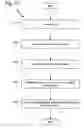 Fig. 18 - Filtering of transactional memory operations using associative tables