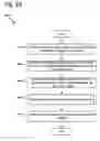 Fig. 25 - Filtering of transactional memory operations using associative tables