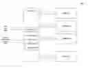 Fig. 01 - Techniques to manage contact information