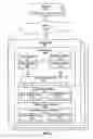 Fig. 03 - System and method for adding a storage server in a distributed column chunk data store