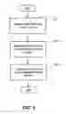 Fig. 04 - System and method for adding a storage server in a distributed column chunk data store