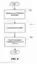 Fig. 05 - System and method for adding a storage server in a distributed column chunk data store