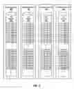 Fig. 06 - System and method for adding a storage server in a distributed column chunk data store
