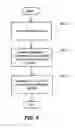 Fig. 07 - System and method for adding a storage server in a distributed column chunk data store