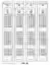 Fig. 09 - System and method for adding a storage server in a distributed column chunk data store