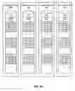 Fig. 11 - System and method for adding a storage server in a distributed column chunk data store