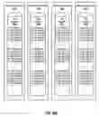 Fig. 12 - System and method for adding a storage server in a distributed column chunk data store