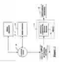 Fig. 02 - TVA metadata automatic generation service for home networks