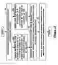Fig. 07 - TVA metadata automatic generation service for home networks
