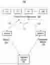 Fig. 01 - Enterprise server version migration through identity preservation