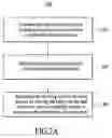 Fig. 03 - Enterprise server version migration through identity preservation