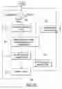 Fig. 04 - Enterprise server version migration through identity preservation