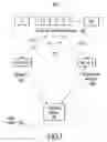 Fig. 05 - Enterprise server version migration through identity preservation