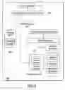 Fig. 08 - Enterprise server version migration through identity preservation