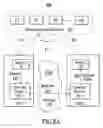 Fig. 11 - Enterprise server version migration through identity preservation