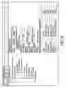 Fig. 20 - Enterprise server version migration through identity preservation