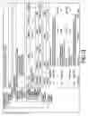 Fig. 22 - Enterprise server version migration through identity preservation