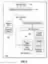 Fig. 08 - Enterprise service availability through identity preservation