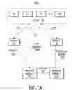 Fig. 09 - Enterprise service availability through identity preservation