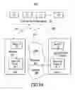 Fig. 11 - Enterprise service availability through identity preservation