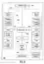 Fig. 13 - Enterprise service availability through identity preservation