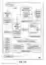 Fig. 14 - Enterprise service availability through identity preservation