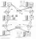 Fig. 01 - Well-known transactions in data replication