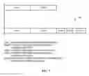 Fig. 07 - Well-known transactions in data replication