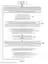 Fig. 11 - Well-known transactions in data replication